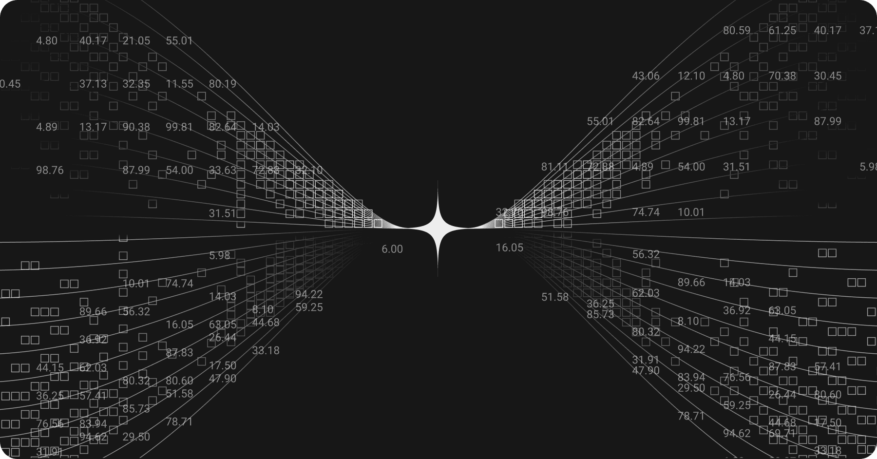 Mikä teknologia pyörittää RYTM AI:ta?