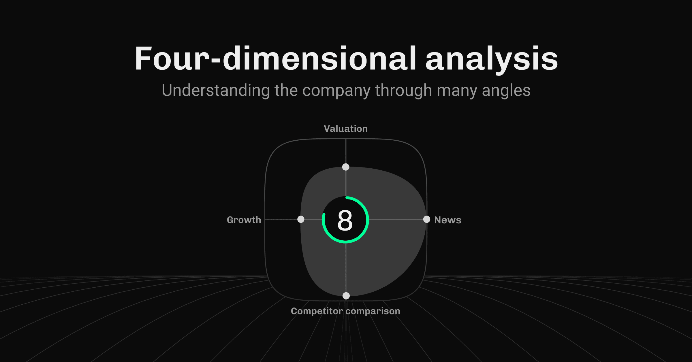 Datasta päätökseen: Kuinka RYTM AI laskee osakkeen pisteet