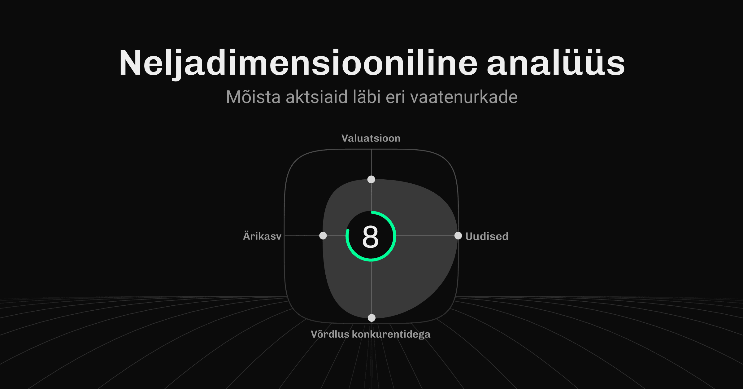 Kuidas RYTM AI aktsiatele skoore arvutab