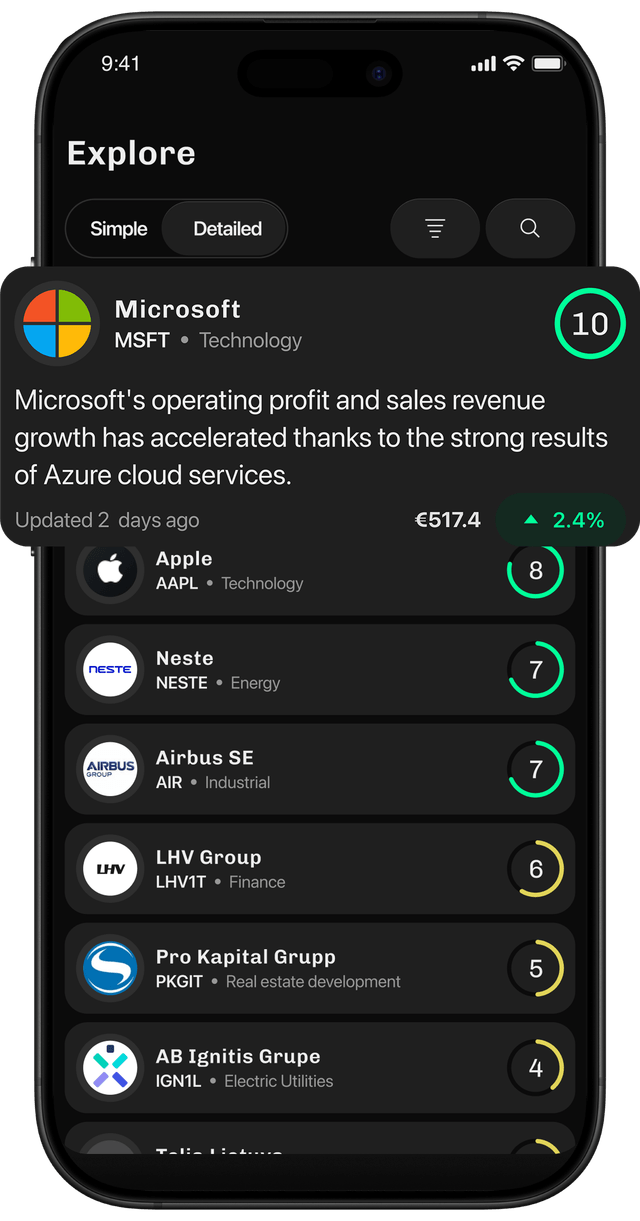 Discover new stocks