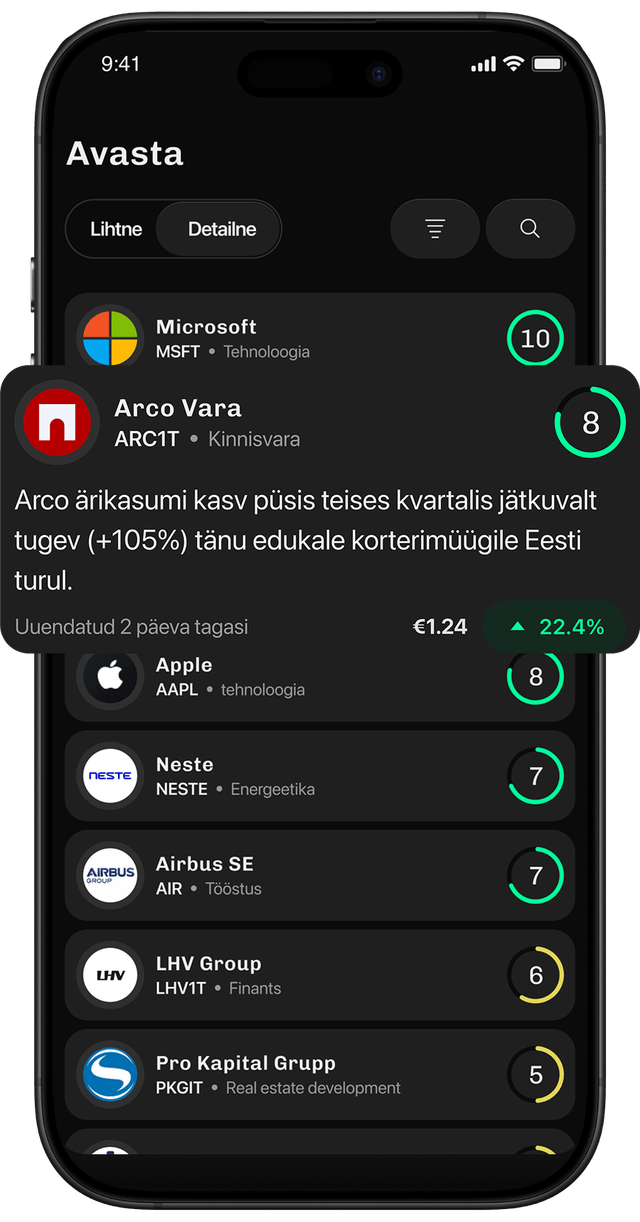 Milliseid aktsiaid osta või müüa?