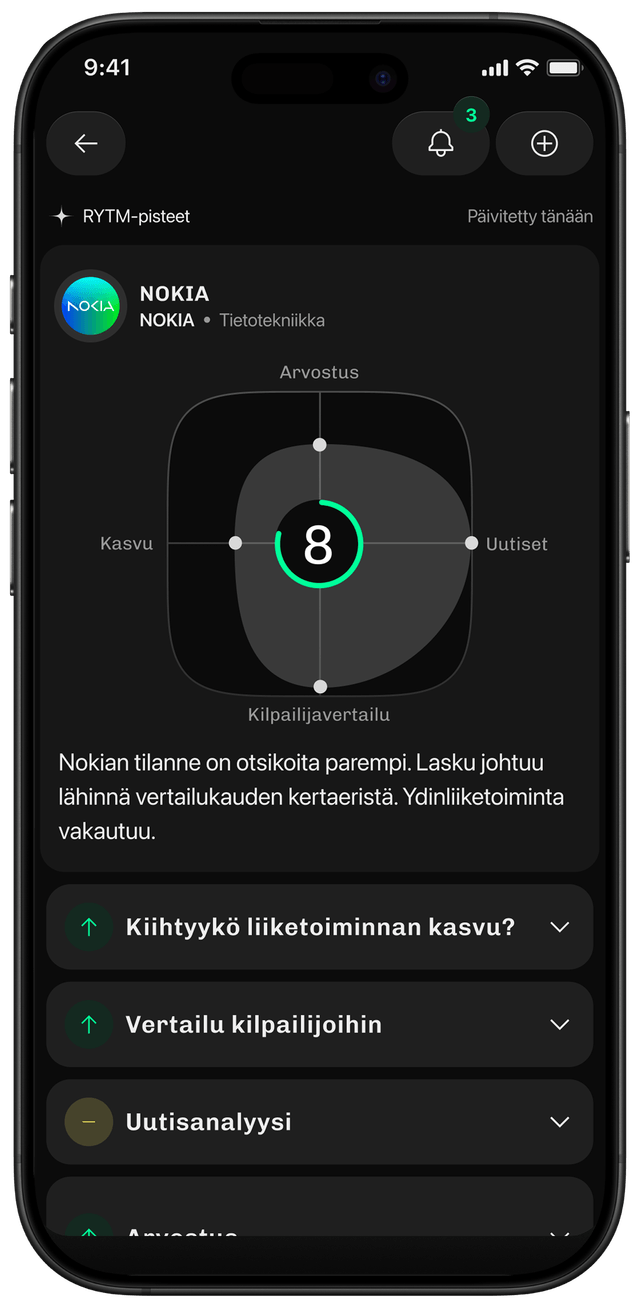 Ei aikaa lukea raportteja?
